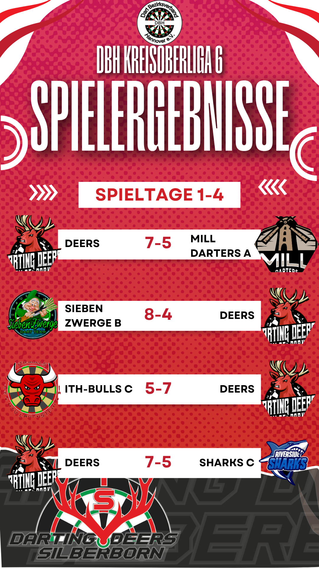 Spieltage1 4A